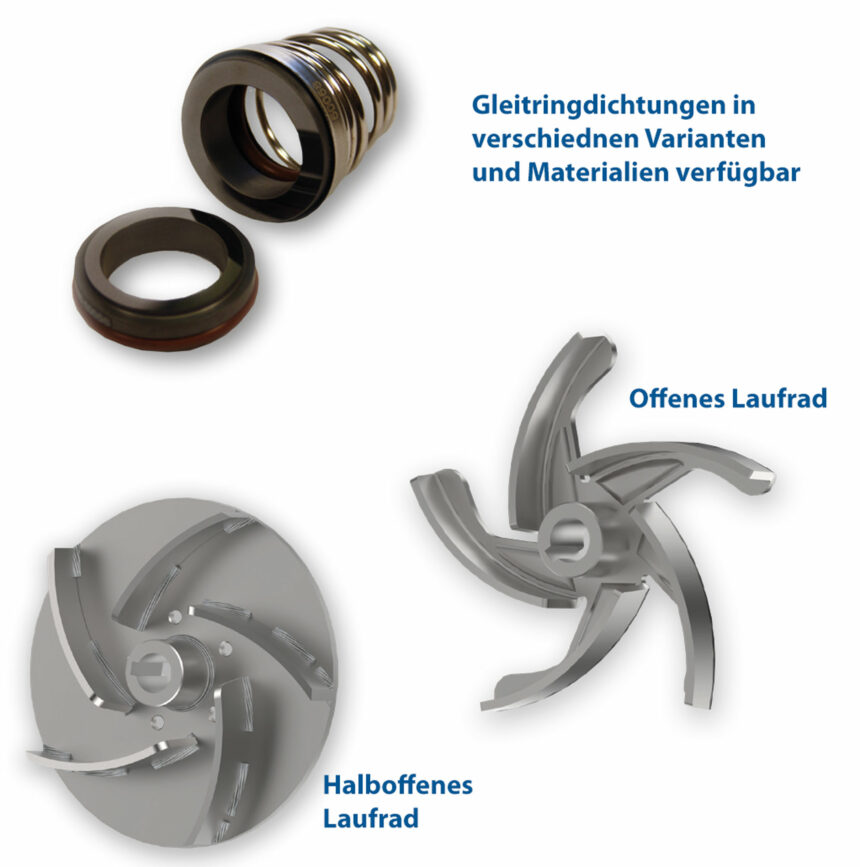 ct_komponenten Drei Komponenten für die CT-Kreiselpumpe: Gleitringdichtungen, offenes Laufrad und halboffenes Laufrad.