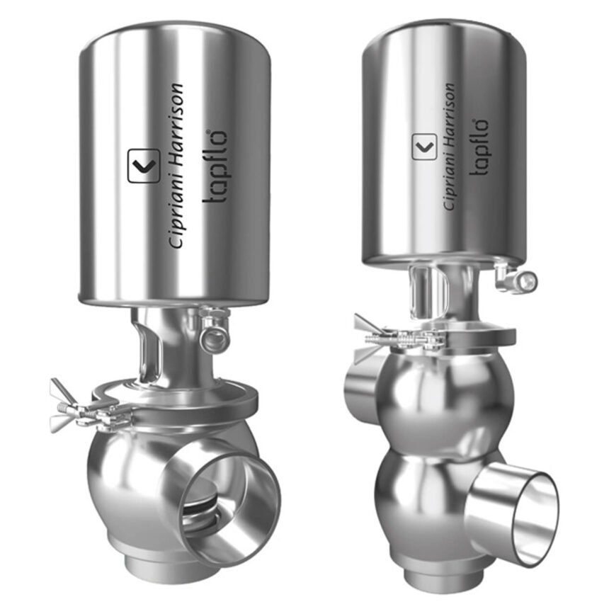 Einsitziges Ventil Serie 801