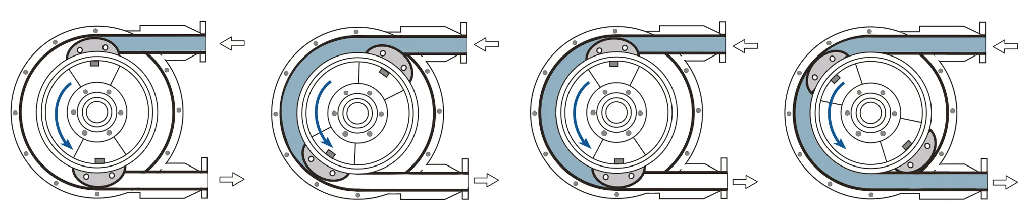 Produktbild von Silikon-Peristaltikpumpenschlauch – 6,4 X 9,6 Mm, 1 M, Flexibel, Hochtemperaturbeständig, Für Labor Und Aquaponik